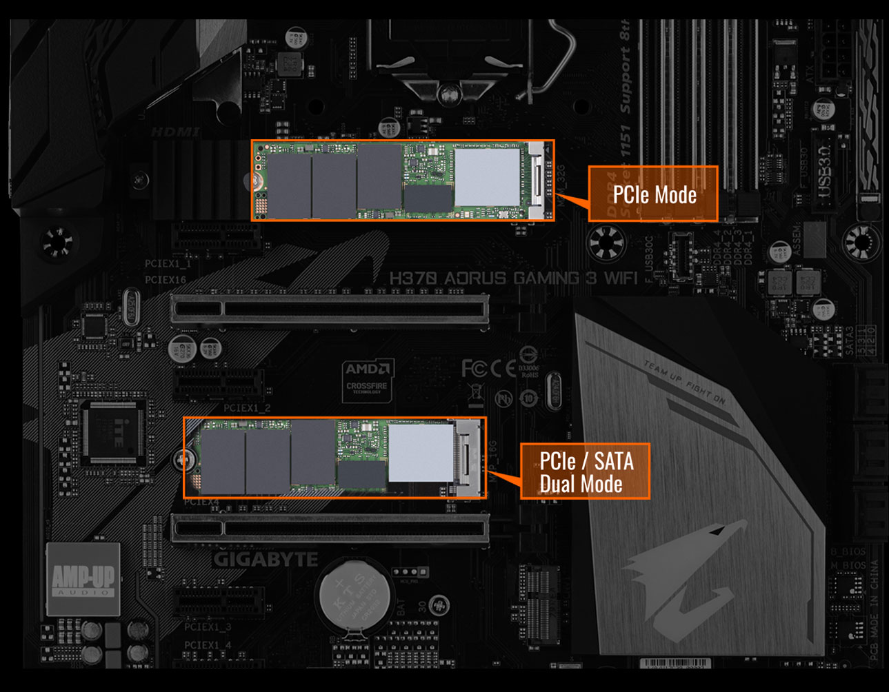 Voksen krigsskib buket GIGABYTE H370 / B360 / H310 Motherboards