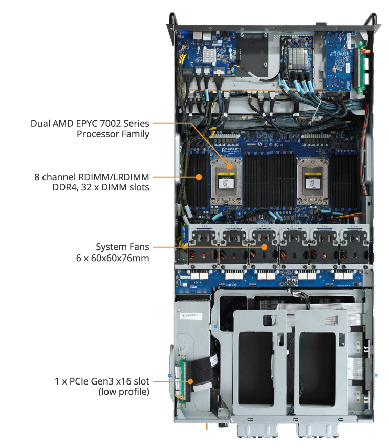G482-Z50 (Rev. 100) GPU Server - GIGABYTE Global