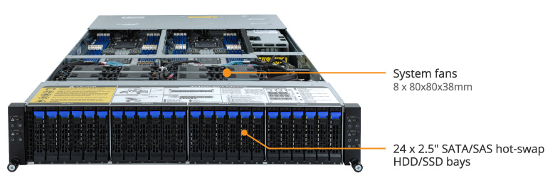 H262-Z61 (Rev. 100) - GIGABYTE Global