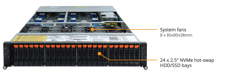 H262-Z62 (Rev. 100) - GIGABYTE U.S.A.