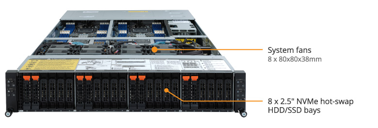 H262-Z63 (Rev. 100) - GIGABYTE U.S.A.