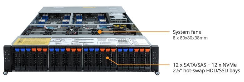 H262-Z66 (Rev. 100) High Density Server - GIGABYTE Global