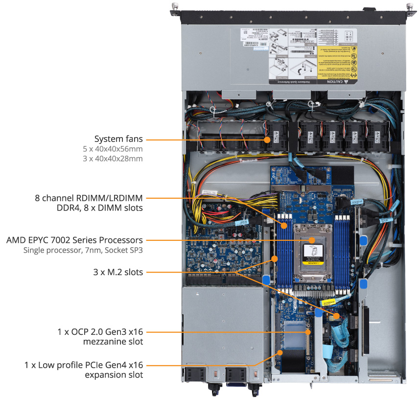 R162-Z10 (Rev. 100) | Rack-Server - GIGABYTE Global