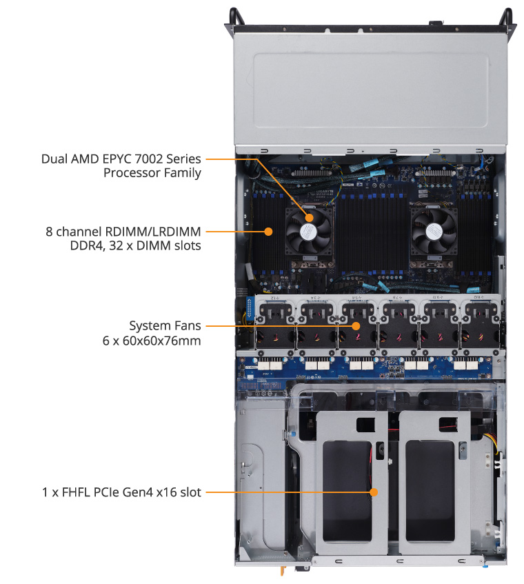 G482-Z54 (Rev. 100) GPU Server - GIGABYTE Global