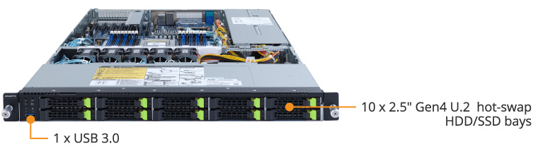 R152-Z33 (Rev. 100) Rack Server - GIGABYTE Global