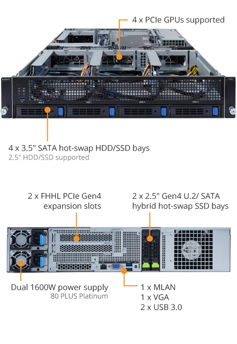 G242-Z11 (Rev. A00) | GPU-Server - GIGABYTE Japan