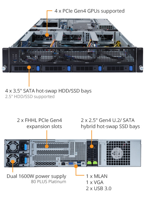 G242-Z12 (Rev. A00) | GPU-Server - GIGABYTE