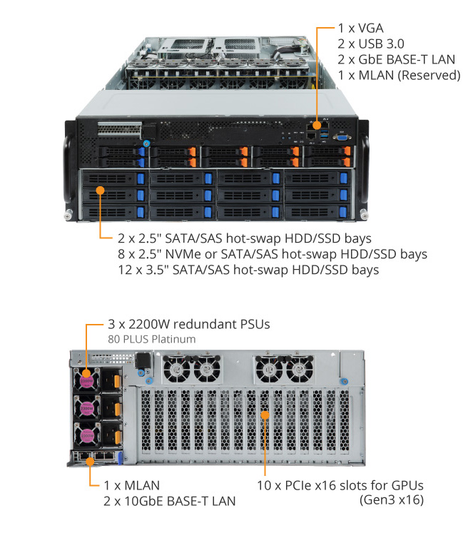 G482-Z50 (Rev. A00) GPU Server - GIGABYTE Global