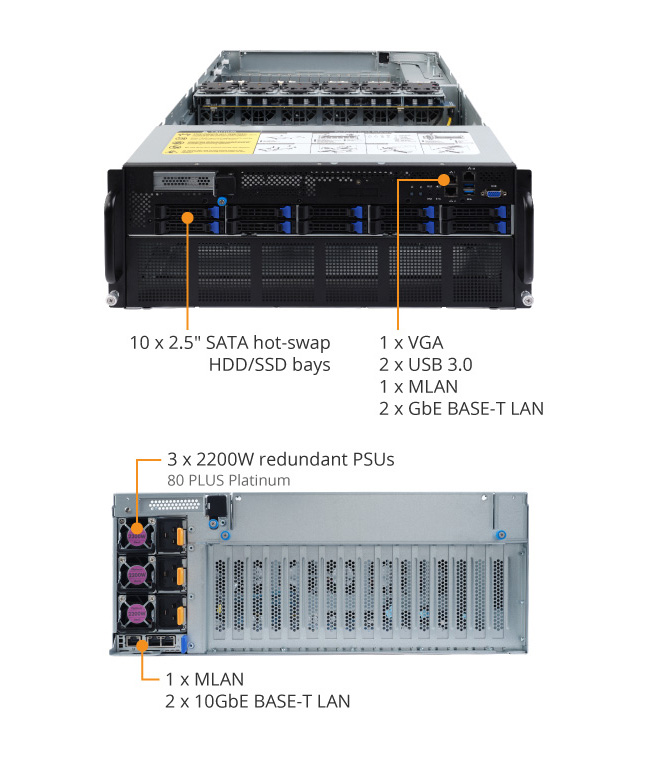 G482-Z51 (Rev. A00) | GPU-Server - GIGABYTE U.S.A.