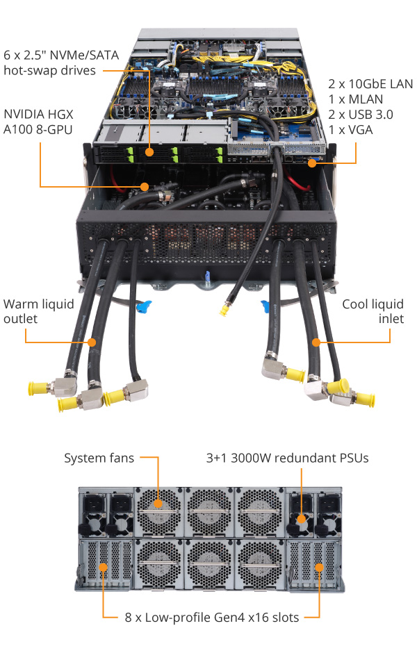 ガル・ラガンザーク ホロカード 9000パワー G492-ZL2 (Rev. A00) - GIGABYTE Korea