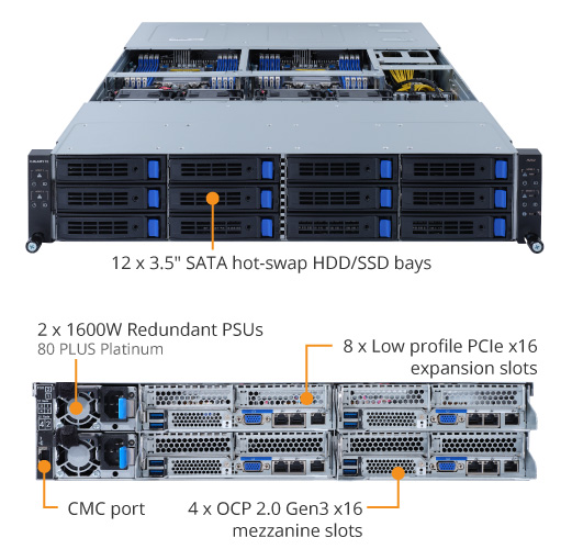 H252-Z12 (Rev. A02) - GIGABYTE U.S.A.