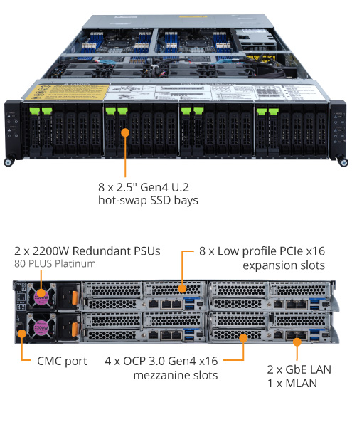 H262-Z6B (Rev. A00) - GIGABYTE Global