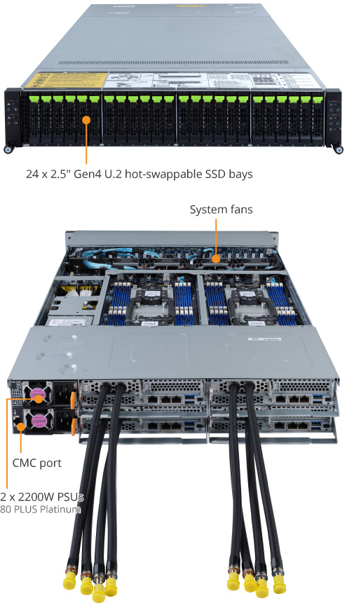 H262-ZL0 (Rev. 100) - GIGABYTE Canada