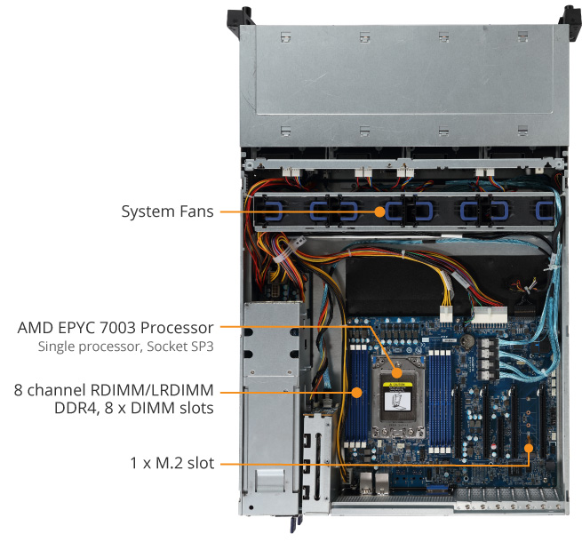 PINGスリーブ付　MATRIX PROTOTYPE C13-RG72S Hydro-Gear ZL-KNDF-A2GB-26XX - Transaxle Hydrostatic Zt-3100
