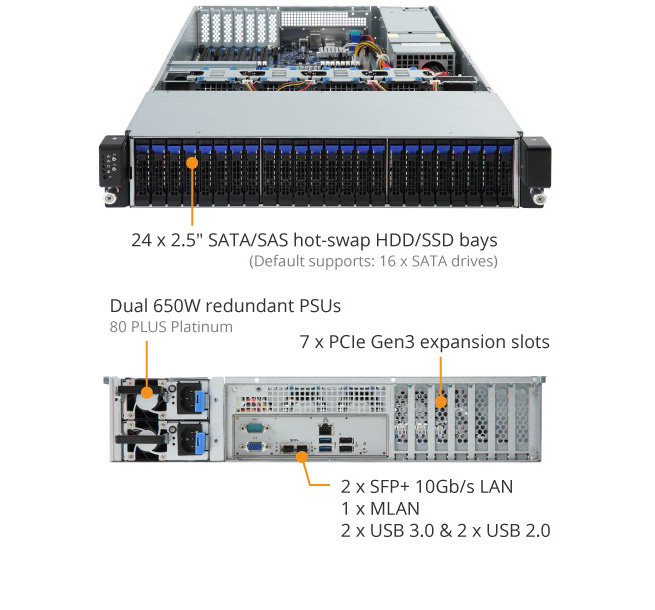 R271-Z31 (Rev. B00) - GIGABYTE Global