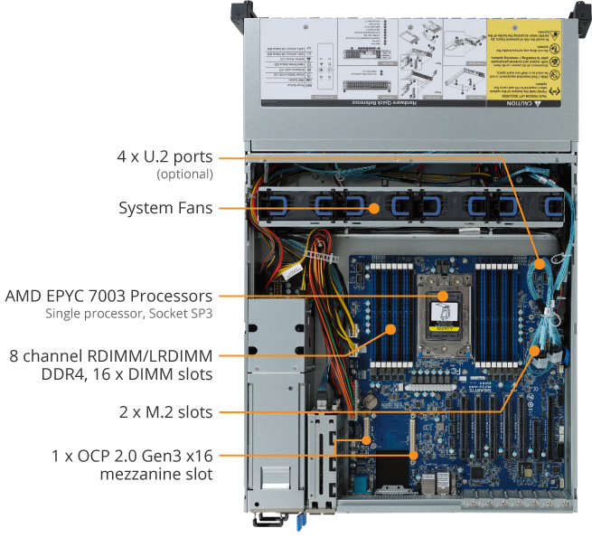 R272-Z31 (Rev. A00) Rack Server - GIGABYTE Global
