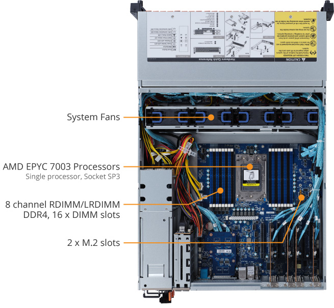 PINGスリーブ付　MATRIX PROTOTYPE C13-RG72S R272-Z31 (Rev. A00) - GIGABYTE Global
