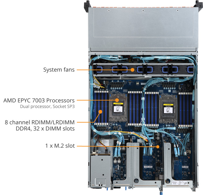 R281-Z92 (Rev. B00) | Rack-Server - GIGABYTE Global