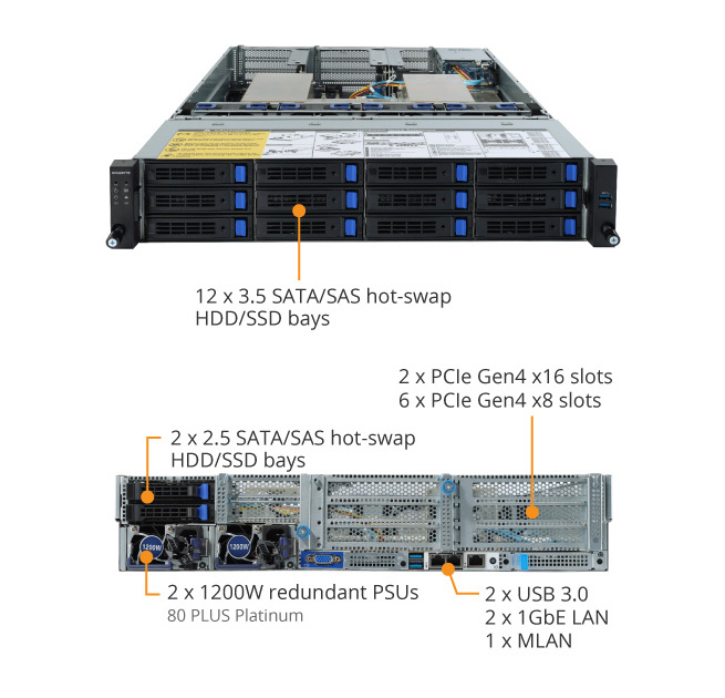 R282-Z90 (Rev. A00) | Rack-Server - GIGABYTE Korea