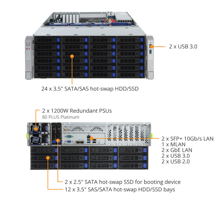 S451-Z30 (Rev. B00) Storage Server - GIGABYTE Global