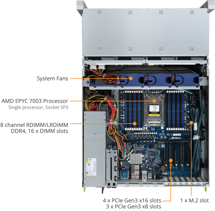 S451-Z30 (Rev. B00) | Storage-Server - GIGABYTE Global