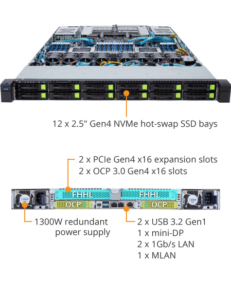 R182-P91 (Rev. 100) Rack Server - GIGABYTE Global