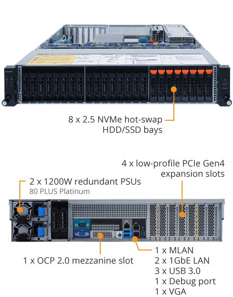 R272-P33 (Rev. 100) - GIGABYTE Global