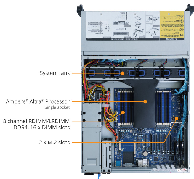 R272-P33 (Rev. 100) - GIGABYTE Global