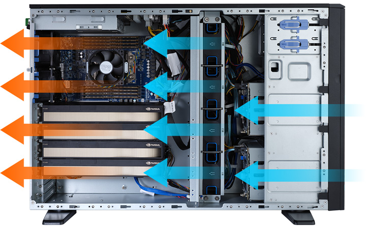 コンピュータ・IT HARDWARE SECURITY W771-Z00 (Rev. 100) | Tower-Server - GIGABYTE