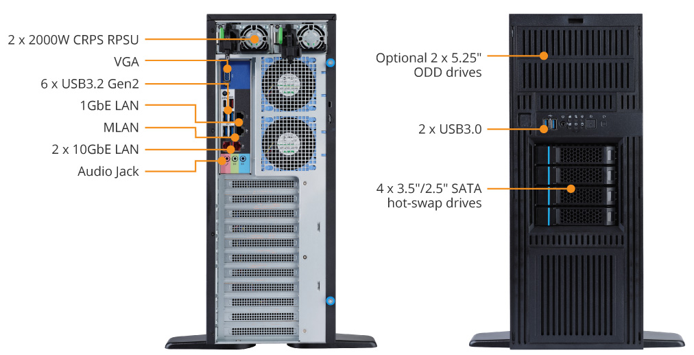 W771-Z00 (Rev. 100) | Tower-Server - GIGABYTE Japan
