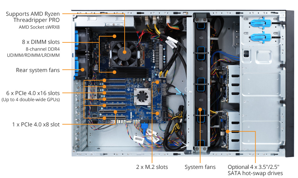 RX580-O8G, H270Pro4, RA750, CPUメモリ RX580-O8G, H270Pro4, RA750, CPUメモリ PCパーツ