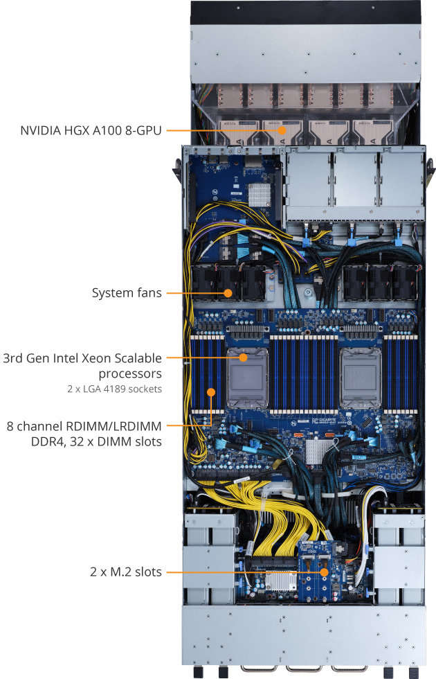 G492 Id0 Rev 100 Gpu 協同運算伺服器 Gigabyte 技嘉科技