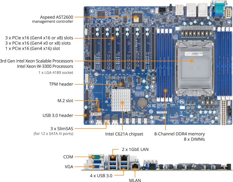 MU72-SU0 (Rev. 1.x/2.x) - GIGABYTE U.S.A.