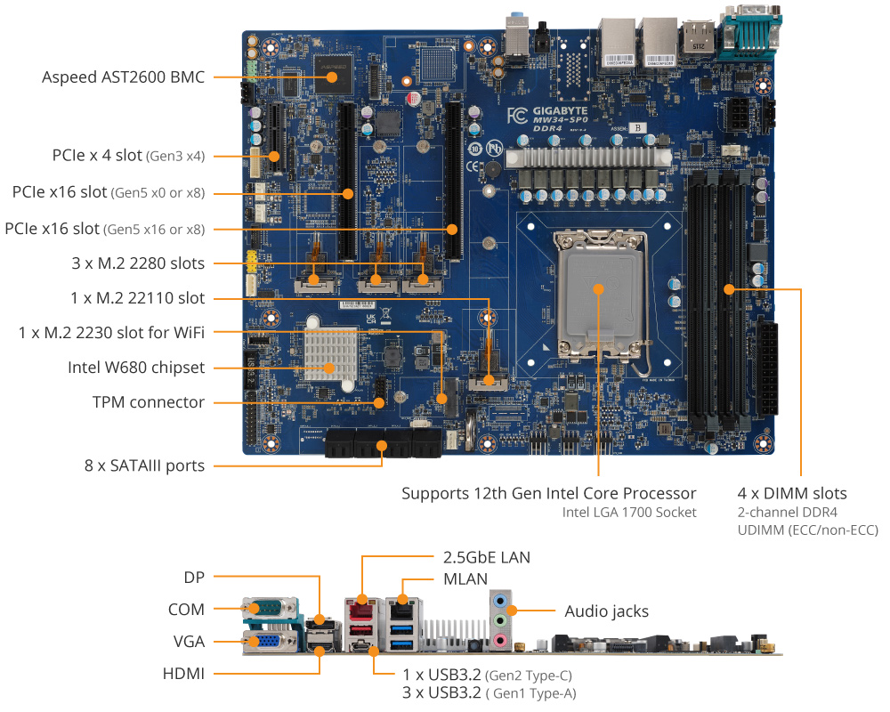 MW34-SP0 (Rev. 1.0) Workstation Motherboard - GIGABYTE Canada