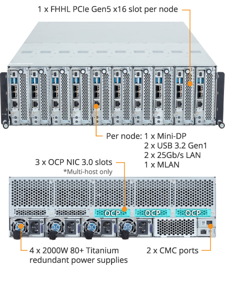 PCG Bilgisayar | Gigabyte B343-C40-AAJ3 Edge Server