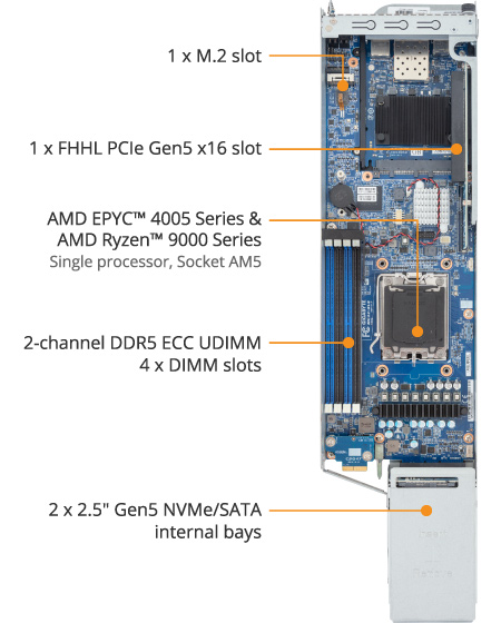 PCG Bilgisayar | Gigabyte B343-C40-AAJ3 Edge Server