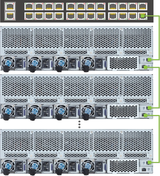 PCG Bilgisayar | Gigabyte B343-C40-AAJ3 Edge Server
