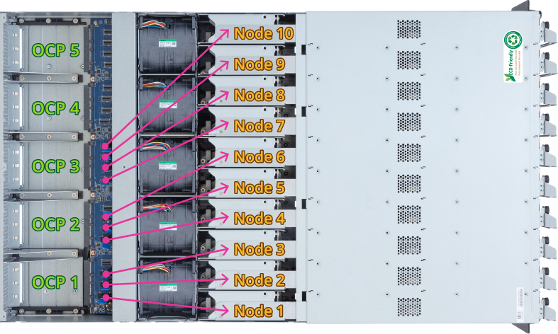 PCG Bilgisayar | Gigabyte B343-C40-AAJ3 Edge Server