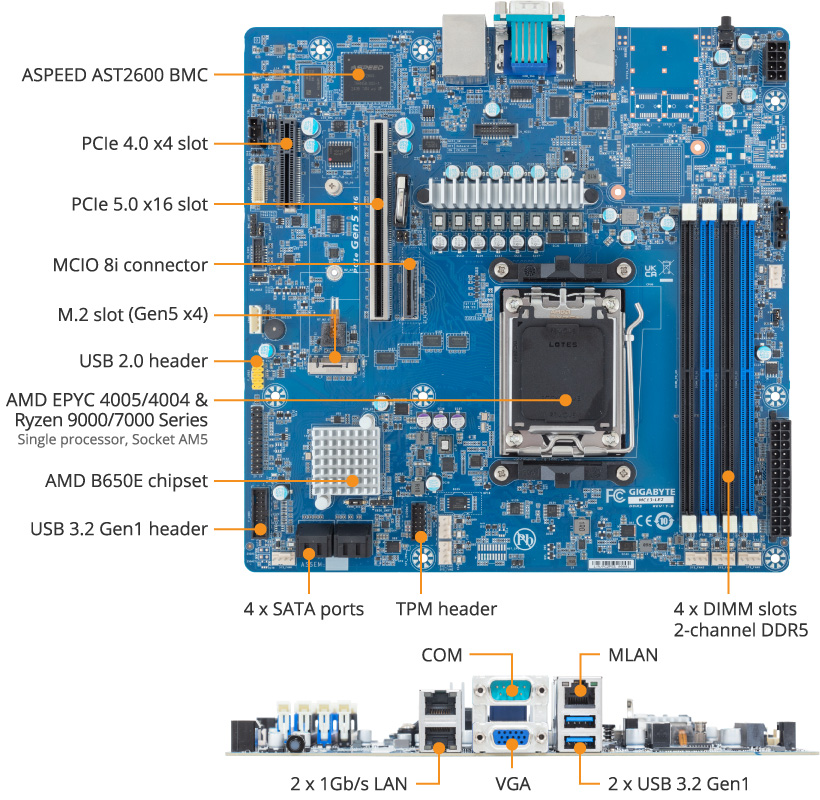MC13-LE2 (Rev. 1.x) | Server-Motherboard - GIGABYTE U.S.A.