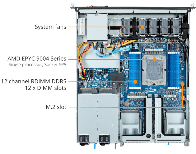 SYN出品 GE 3本 Amazon.co.jp: サイズ 80PLUSブロンズ取得ショートタイプATX電源