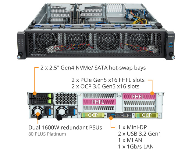 E263-Z30-AAD1 | Rack-Server - GIGABYTE Global