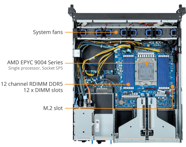 E263-Z30-AAD1 | Rack-Server - GIGABYTE 技嘉科技
