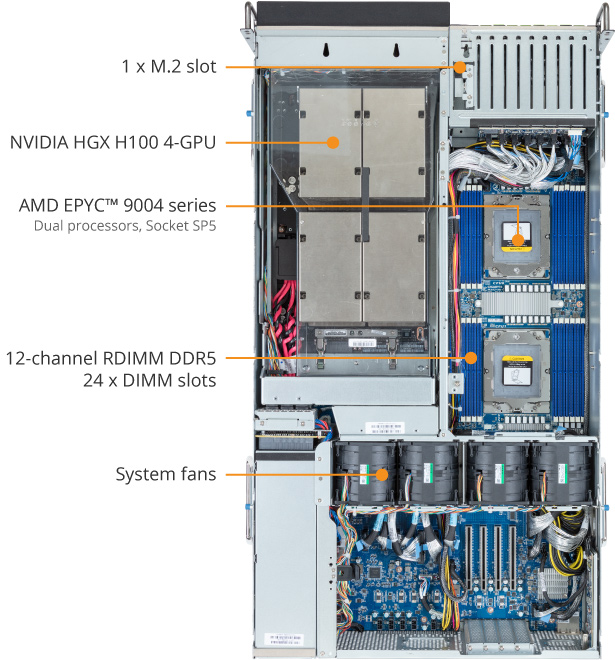 G363-ZR0-AAX1 (Rev. 1.x) - GIGABYTE Global