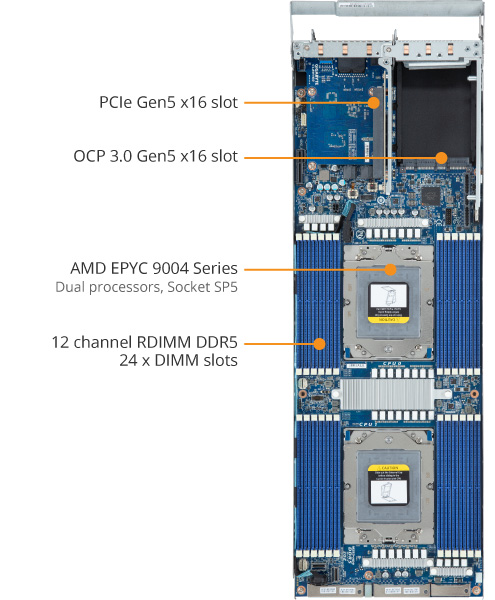 H273-Z82-IAW1 (Rev. 1.x) - GIGABYTE Global