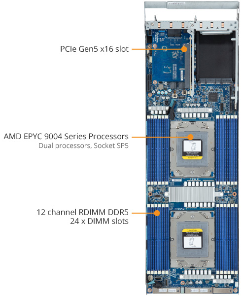 シンタ H273-Z82-AAW1 (Rev. 1.x) - GIGABYTE Global