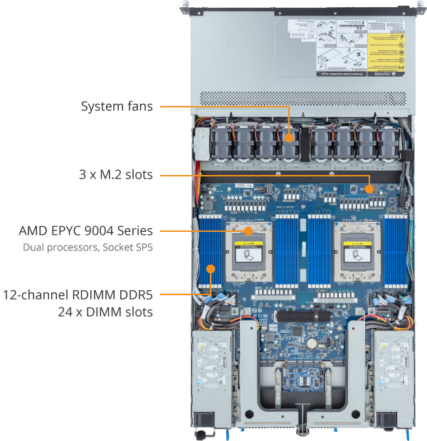 R183-Z93-AAD1 (Rev. 1.x) - GIGABYTE Global