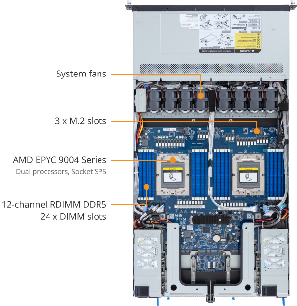その他 rea1 d1 R183-Z96-AAD1 (Rev. 1.x) - GIGABYTE Global