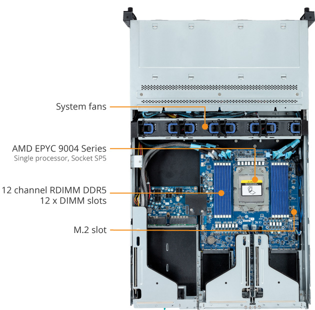 R263-Z33-AAF1 - GIGABYTE U.S.A.