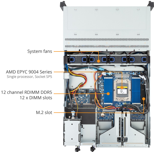 R263-Z37-AAC1 (Rev. 1.x) Rack Server - GIGABYTE Global