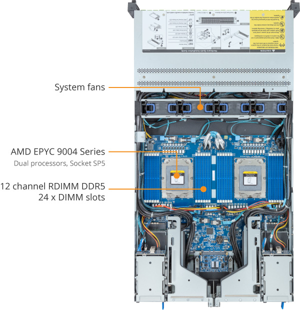 レイページ① R283-Z92-AAJ1 (Rev. 1.x) - GIGABYTE Global
